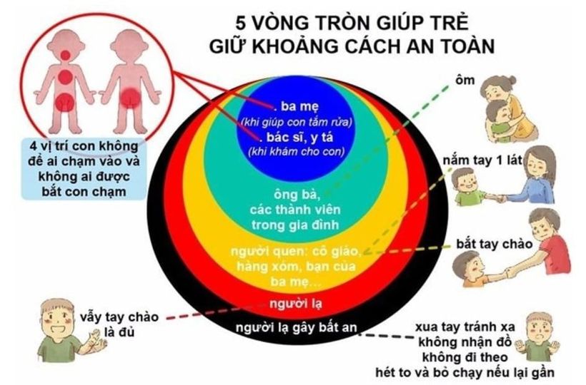 xâm hại trẻ em.jpg