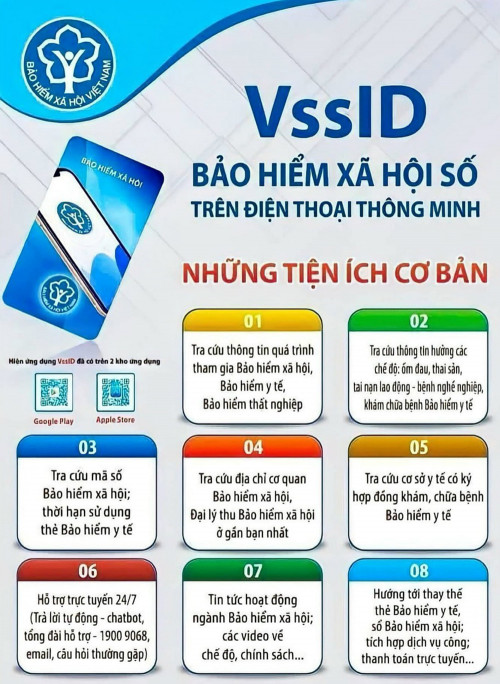 tiện ích của ứng dụng VssID.jpg