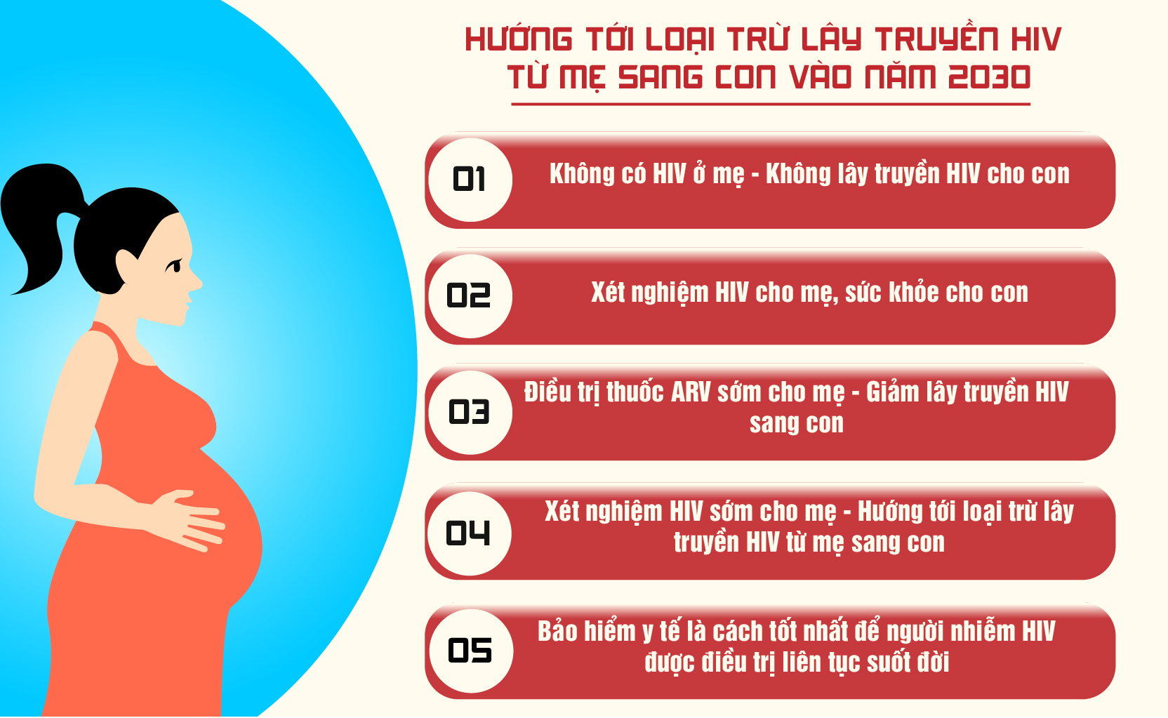 Tuyen-truyen-phong-tranh-lay-nhiem-HIV.jpg